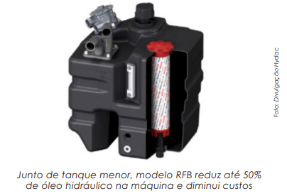 Novos modelos de filtros de retorno em linha ou tanque para proteger os sistemas  